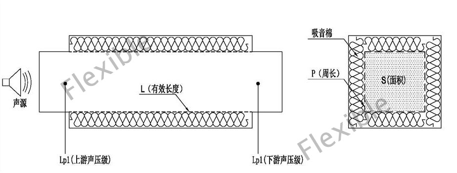 消声器一维图.jpg 消声器一维图.jpg