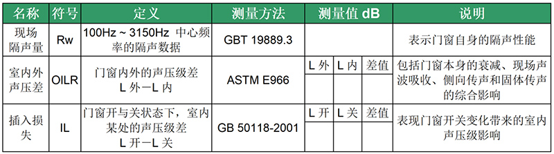 现场测量-1.jpg