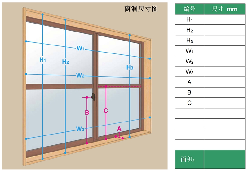 窗洞尺寸-3.jpg